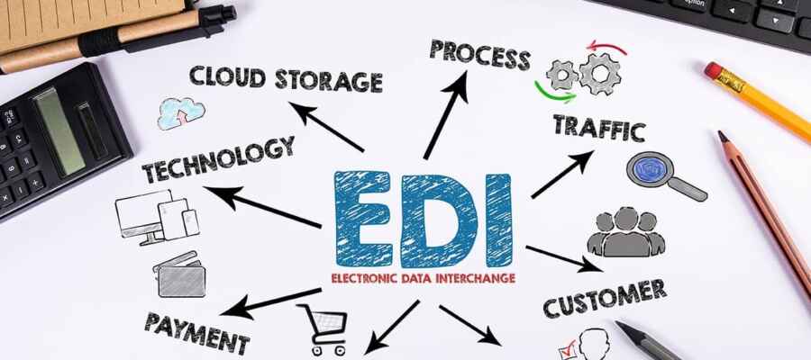 MSI electronic data interchange